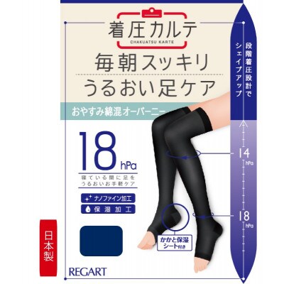 【メディックピエドシリーズ】おやすみ綿混オーバーニー Sサイズ ネイビー