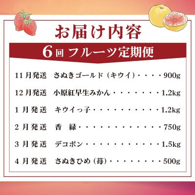 【発送月固定定期便】フルーツ定期便 Aコース(キウイ デコポン いちご 小原紅早生みかん)全6回