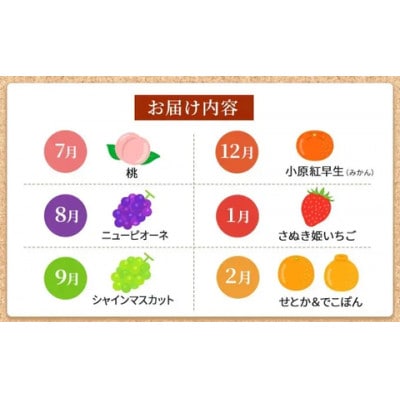 【発送月固定定期便】【ミニ6回(7・8・9・12・1・2月)】少量版丸亀市のいいとこどり定期便全6回