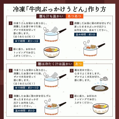 冷凍肉ぶっかけうどん 1人前×3セット