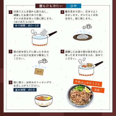 冷凍肉ぶっかけうどん 1人前×8セット