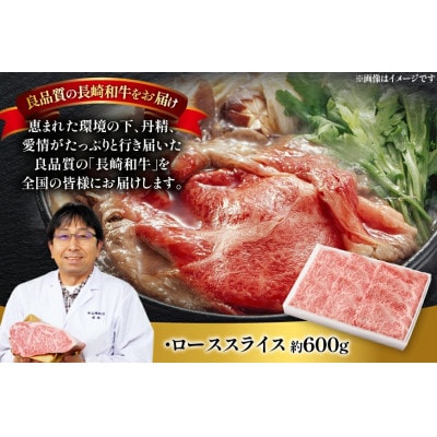 長崎和牛ローススライス約600g