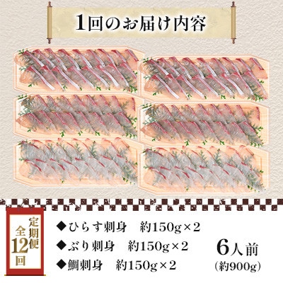 【毎月定期便】新鮮な魚! お刺身～ひらす・鯛・ぶり～ 6人前 約900g(各約150g×2)全12回