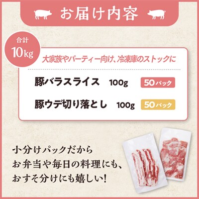 雪乃国麦豚 豚バラスライス 豚ウデ切り落としセット 合計 10kg 【恋する鹿角カンパニー】