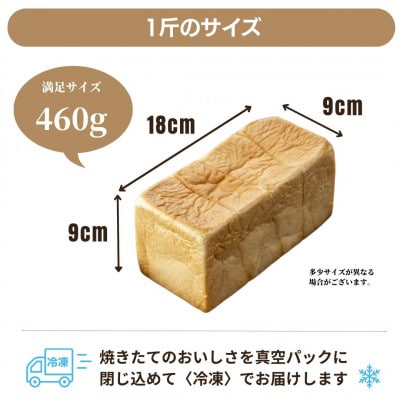 お米と大豆の食パン天然酵母の《お米と大豆の食パン》　2斤(1斤=1.5斤相当)