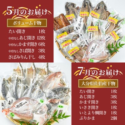 <定期便・全5回>職人直送 干物 定期便 (該当月お届け) 