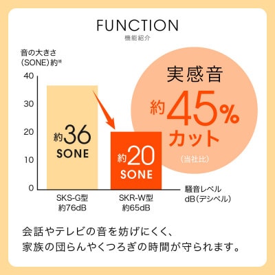 タイガー魔法瓶 ミキサー SKR-W400KD ディープブラック