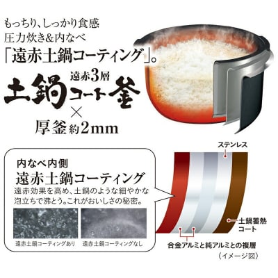 タイガー魔法瓶 圧力IHジャー 炊飯器 JPV-C180KG 1升炊き