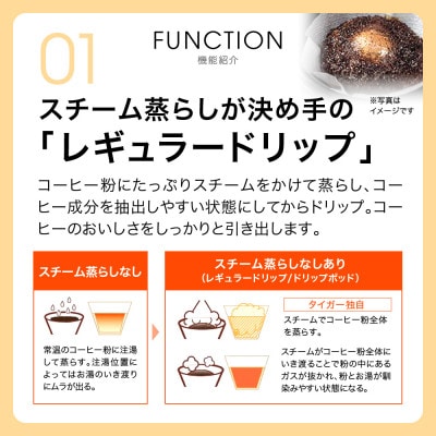 タイガー魔法瓶 コーヒーメーカー ACT-E040WM