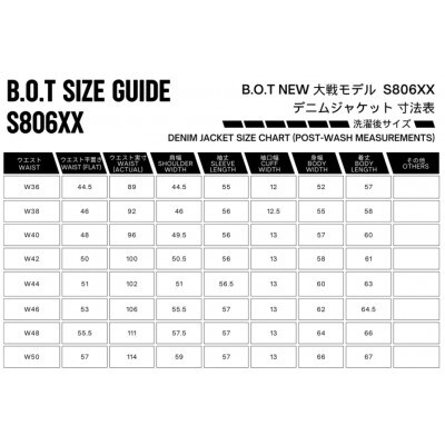 デニムジャケット(大戦モデル・S806XX)サイズ:W44