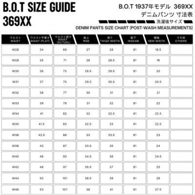 デニムパンツ(1937年モデル・369XX)W28