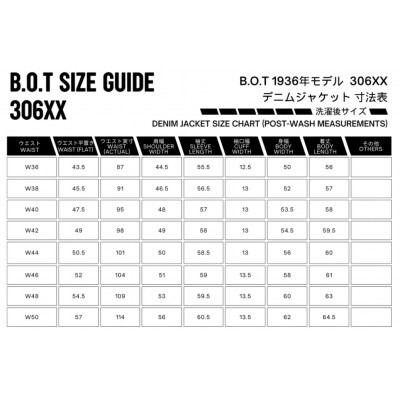 デニムジャケット(1936年モデル・306XX)サイズ:W36