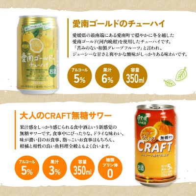 大人のCRAFT無糖サワーと愛南ゴールドのチューハイ 飲み比べ 350ml×18本 Yショップ西海