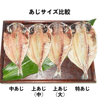 干物セット【大島B】特トロあじ4枚・金目鯛2枚　伊豆・伊東のひもの詰め合わせ　静岡県伊東市