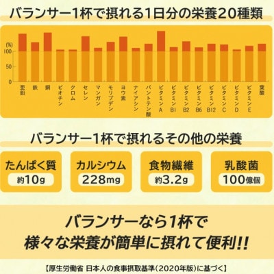 [バナナ風味] 栄養補助食品 ドリンク バランサー 510g 30杯分 準完全栄養食