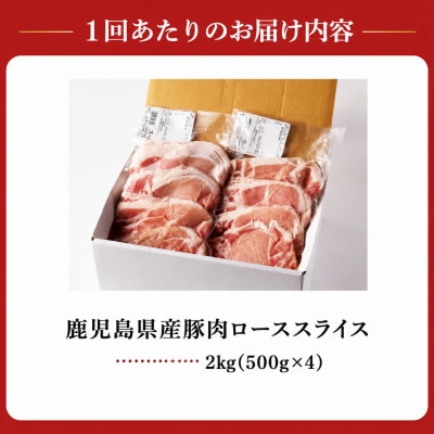 【2ヵ月毎定期便】鹿児島県産豚ローススライス(計2kg・500g×4P)(南九州市)全3回