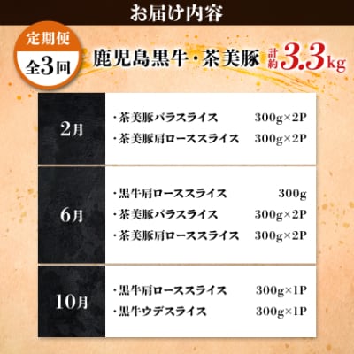 【発送月固定定期便】鹿児島黒牛・茶美豚食べ比べ定期便(南九州市)全3回