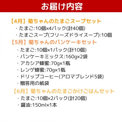 【発送月固定定期便】菊ちゃんのたまごづくし(7・8・9月コース)全3回