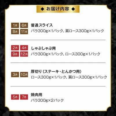【発送月固定定期便】かごしま黒豚スライス定期便全12回