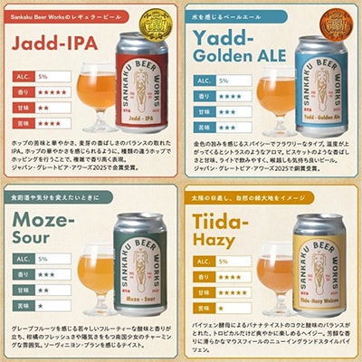 【発送月固定定期便】Sankaku Beer Works クラフトビール定期便全6回