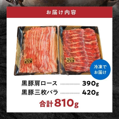 【のし付き・お中元】黒豚肩ロース・三枚バラ肉セット(しゃぶしゃぶ用)