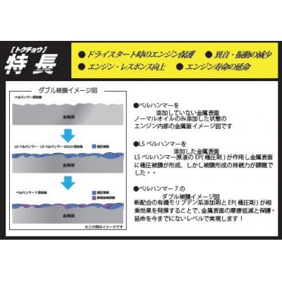 ベルハンマーセブン330ml×頭文字Dコラボモデル【藤原拓海バージョン】 2本セット