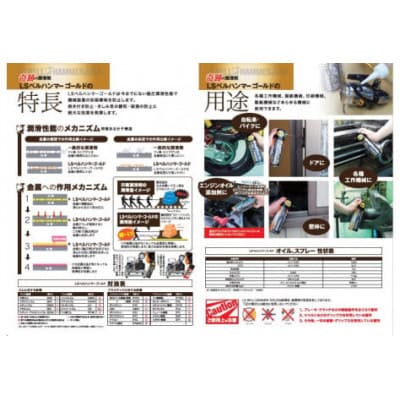 LSベルハンマーゴールド 原液ボトル 80ml