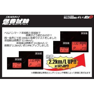 ベルハンマーセブン330ml×頭文字Dコラボモデル【高橋啓介バージョン】 2本セット