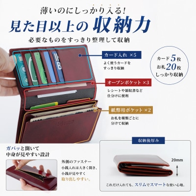 YOSHINA風琴マチ長財布(小銭入れ付き)　色:ワイン