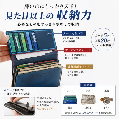 コンパクト 風琴マチ長財布(小銭入れ付き)色:ブラウン