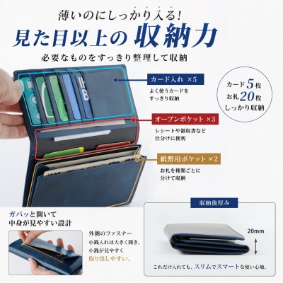 コンパクト 風琴マチ長財布(小銭入れ付き)　色:サファイヤブルー