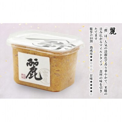 新潟米仕込み発酵セレクション [54071088]