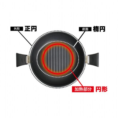 クワトロプラスIH グリルパン26cm IH対応 蓋付き [54070850]