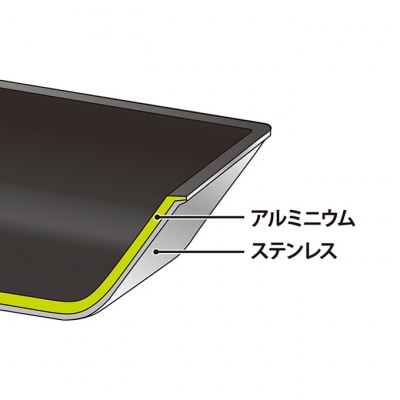 IHルミエール 玉子焼19×14cm [54070854]