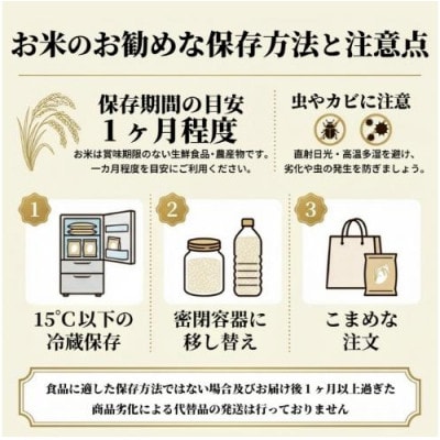 新潟産 新之助5kg 産地直送[54071791]