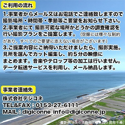 【年内配送可】根室を空から眺める体験【高性能ドローンによる根室市の映像をお届け】 E-80003