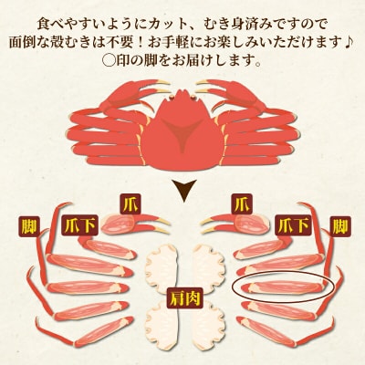 生本ずわいがに 棒ポーション 40本～60本 (約1kg) ニューバーク D028-116011