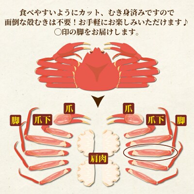 生本ずわいがに 棒ポーション 60本～90本 (約1.5kg) ニューバーク D041-116015