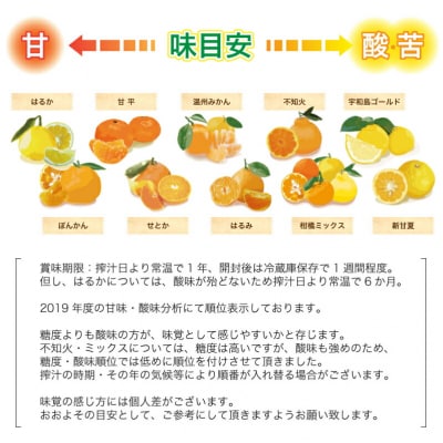みかんジュース 720ml × 6本 吉田みかんの産直ショップみずき みかん H018-074003