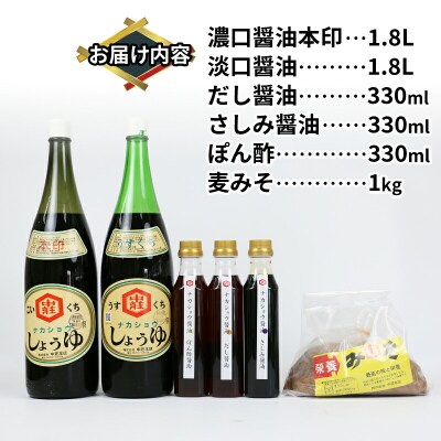 調味料 6種類セット 中荘本店 醤油 だし醤油 さしみ醤油 ぽん酢 麦みそ J015-119004