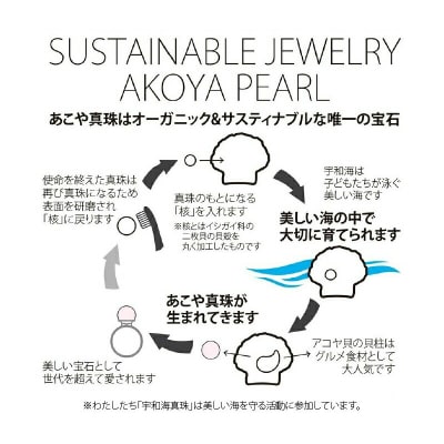 パール5珠ステーションブレスレット 宇和海真珠 A030-102010