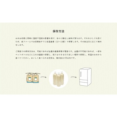 スプリングライス こしひかり・ミルキークィーン ブレンド (胚芽米)10kg | 米 _BI52