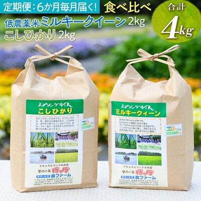 【定期便6か月】低農薬米ミルキークイーン2kg+こしひかり2kg 食べ比べ 合計4kg _BI94