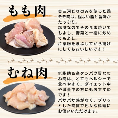 田口塩鶏 国産 若鶏味付け肉 2種セット 1kg(もも250g×2・むね250g×2) 奥三河どり