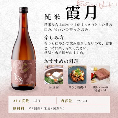 数量限定 鮎の甘露煮付き 日本酒 飲み比べセット 辛口 人生感意気・霞月 720ml 2本セット