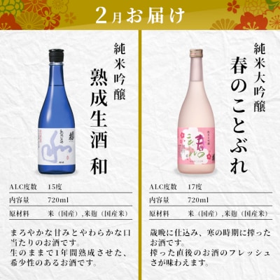 【全4回】日本酒定期便 季節限定 計8本×各720ml 蓬莱泉 関谷醸造 酒 お酒 アルコール 