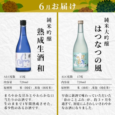 【全4回】日本酒定期便 季節限定 計8本×各720ml 蓬莱泉 関谷醸造 酒 お酒 アルコール 