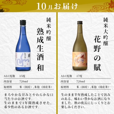 【全4回】日本酒定期便 季節限定 計8本×各720ml 蓬莱泉 関谷醸造 酒 お酒 アルコール 