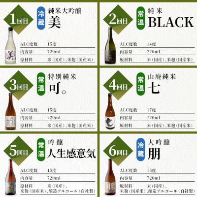 【全12回】日本酒 蔵元定期便 辛口 甘口 (720ml×各1) 蓬莱泉 関谷醸造 酒 お酒 お米