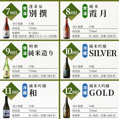 【全12回】日本酒 蔵元定期便 辛口 甘口 (720ml×各1) 蓬莱泉 関谷醸造 酒 お酒 お米